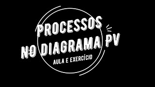 Aula Processos no Diagrama PV [upl. by Anaerb]