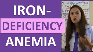 Iron Deficiency Anemia Treatment Nursing Pathophysiology Symptoms w Nursing Interventions [upl. by Giselle108]