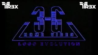 3G Home Video Logo Evolution [upl. by Eelarak654]