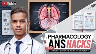 autonomic nervous system 10 video 10 minutes ANS  Pharmacology  mbbs 2 year [upl. by Adlog]