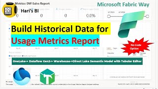 Build Historical Data for Usage Metrics Report  Microsoft Fabric Way [upl. by Walcott]