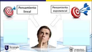 ¿Pensamiento lineal o exponencial [upl. by Enyledam]