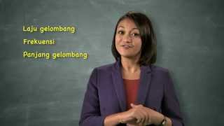 EduwebTV FIZIK Tingkatan 5  Gelombang [upl. by Aziaf]