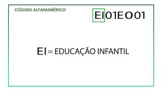 Os Objetivos de Aprendizagem e Desenvolvimento na Educação Infantil [upl. by Irahk79]