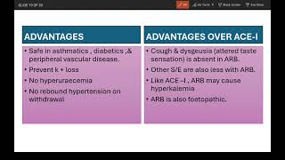 ANTIHYPERTENSIVE DRUGS PART 3 LAST PART PHARMACOLOGY LECTURE [upl. by Aidole]