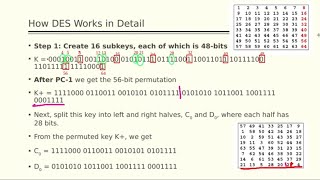 Working of DES with Example [upl. by Demona417]