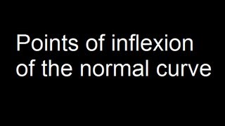 Points of inflexion of the normal curve [upl. by Hovey]