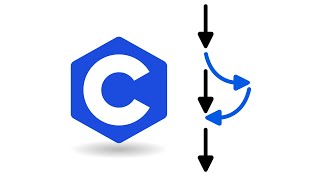 Async Engine in C [upl. by Hachman400]