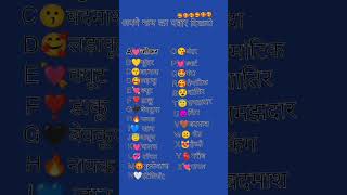 Choose your name first letter choose one letter love ytshortsindia minivlog [upl. by Weinrich986]