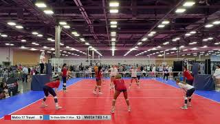 Metro 17 Travel vs TriState Elite 17 Blue [upl. by Skinner]