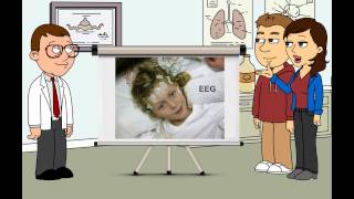 Epilepsy Neurological Disorders  Seizures Patient Education by DrMalpani [upl. by Ehud]