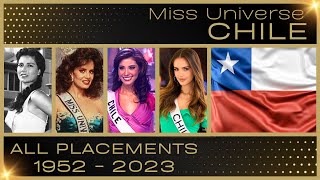 MISS UNIVERSE CHILE  EVERY PLACEMENT 19522023  CLASIFICACIONES [upl. by Lorette556]