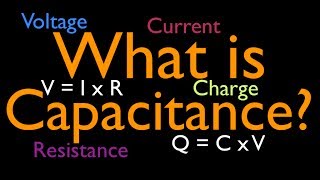 Capacitors 2 of 9 What is Capacitance An Explanation [upl. by Sonitnatsnok]