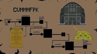 Bloodborne Road to Plat Queen Yharnam Beginners Guide to Chalice Dungeons [upl. by Grand]