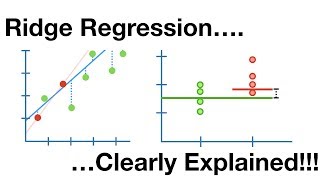 Regularization Part 1 Ridge L2 Regression [upl. by Betta599]