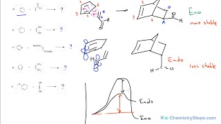 Endo and Exo Selectivity in the DielsAlder Reaction [upl. by Ilah]