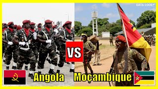 Angola X Moçambique  Comparação do Poder Militar 2024 [upl. by Beall]