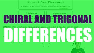 The difference between chiral and trigonal centers [upl. by Obediah]