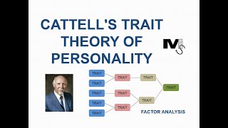 Trait Theories Allports Traits Theory CattellsTraits Theory amp Eysencks Traits Theory [upl. by Anij]