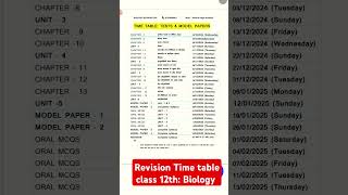 The Ultimate Biology Revision Timetable shorts [upl. by Yanahs]