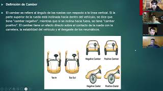 camber drift algebra video [upl. by Dulcia]