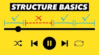 How To Structure Your Songs From Beginning To End [upl. by Aynatahs]