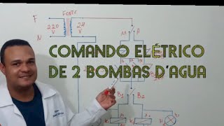 Comando Elétrico de 2 Bombas Manual e Automático Com Diagrama Multifilar [upl. by Kala]