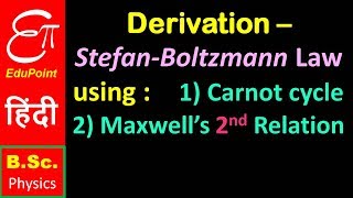 Stefan Boltzmann Law  Derivation  video in HINDI [upl. by Dippold959]