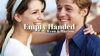 Lea Michele  Empty Handed sub español  Ryan amp Marissa [upl. by Moffitt]