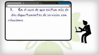 Método de asignación del CIF por método algebraico [upl. by Lampert]