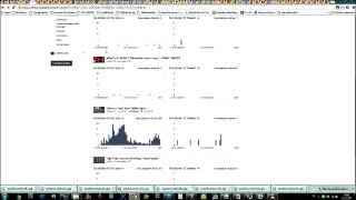 What happens if you change Country Settings on Youtube  2014 [upl. by Ginni827]