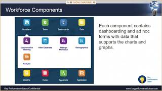 Workforce Planning in Oracle Enterprise Planning and Budgeting Cloud Service EPBCS [upl. by Adnical961]