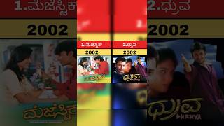 Challenging Star Darshan All Movies Name  ಡಿ ಬಾಸ್ ದರ್ಶನ್ ಅವರ 56 ನೇ ಸಿನಿಮಾ darshanthoogudeepa [upl. by Gertrud]