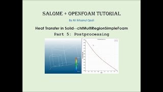 SALOME amp OpenFOAM Tutorial Heat Transfer Between Solids  Postprocessing [upl. by Mommy13]