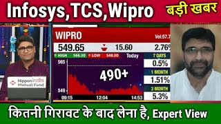 Infosys share newstcs share news todaywipro share analysistcsinfy share target tomorrow [upl. by Eseenaj]