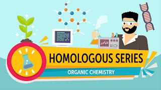 Organic Chemistry  Homologous Series and Nomenclature [upl. by Thissa665]