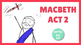 Macbeth Act 2 Summary [upl. by Gokey]