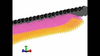 Friction between Carbon Nanotubes and Si Substrates [upl. by Abdel]