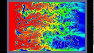 Modélisation de la dispersion dun polluant dans un milieu poreux saturé [upl. by Hanforrd]