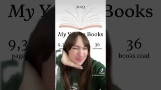 My 2023 Goodreads Challenge books [upl. by Ahsaf142]