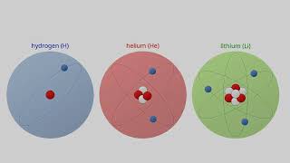 The Ultimate Guide to Nuclear Weapons [upl. by Einnov]