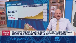 Jim Cramer looks at the wealth creation from the Dows 40000 milestone [upl. by Anaihr532]