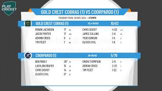 Gold Crest Cobras 1 v Coorparoo 1 [upl. by Senga]