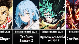 All Upcoming Anime Sequels in 2024 [upl. by Padriac]