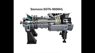 Siemens SGT69000HL Performance Metrics [upl. by Thaddus]