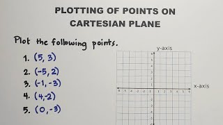 How to Plot Points on a Cartesian Coordinate Plane Ordered Pairs  Grade 8 Math [upl. by Elsa]