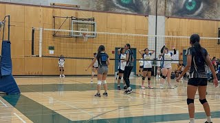 The Volleyball game in Guildford Park [upl. by Marchelle]