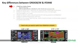 Thinking of upgrading your GNS430W to an IFD440 [upl. by Fidelio]