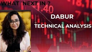 Technical Analysis Dabur  Price Action  Buy  Hold  Exit  By CA Dr Purvaa Jain [upl. by Wolk]