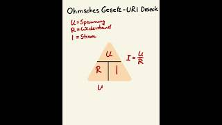 Strom Widerstand und Spannung einfach berechnen Das Ohmsche Gesetz physik mathetipps [upl. by Roxine]